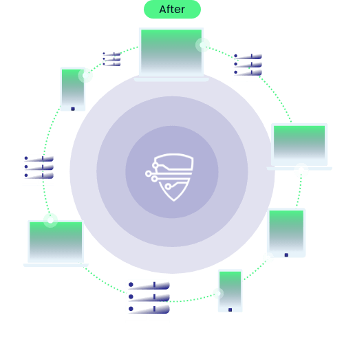 Network assets organization chart graphic after