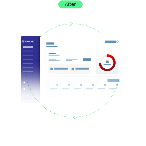 SixMap platform after