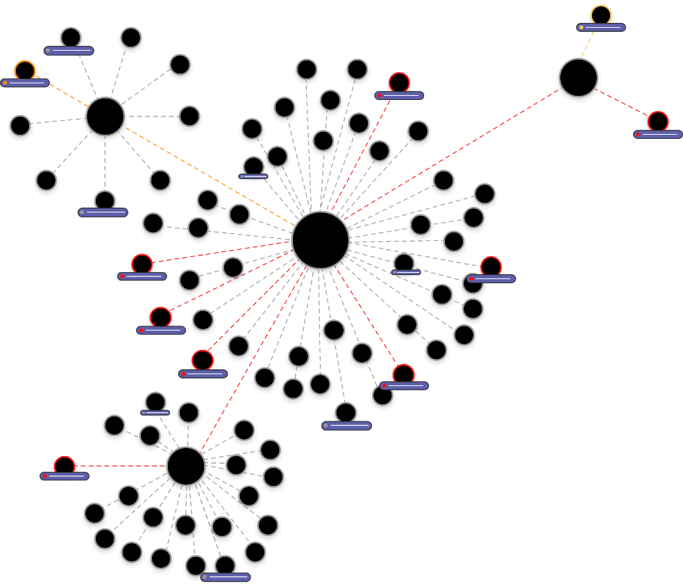 3D graphic showing multiple data points surrounding four main points