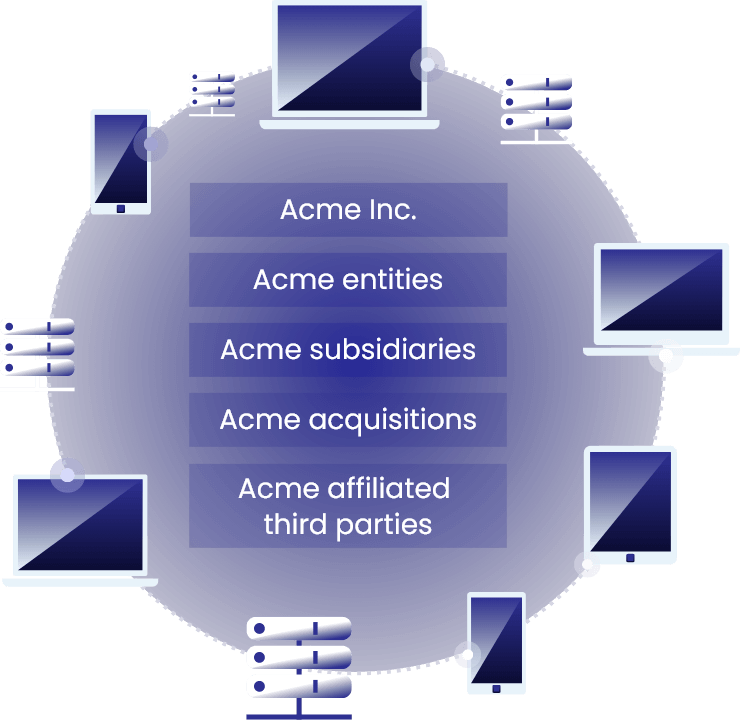 Tech devices surrounding SixMap's enterprises